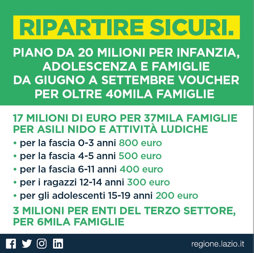 Regione Lazio: piano per infanzia, adolescenza e famiglie